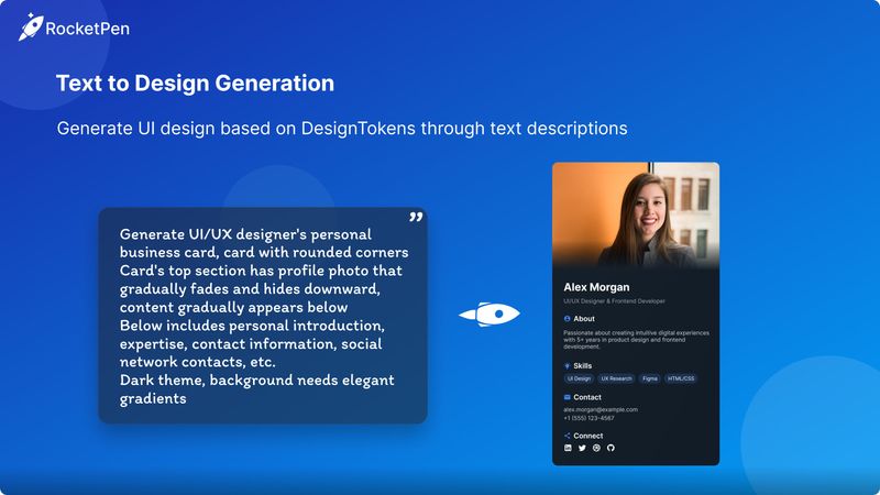 AI Figma Generator - Text to Design converts descriptions to Figma UI
